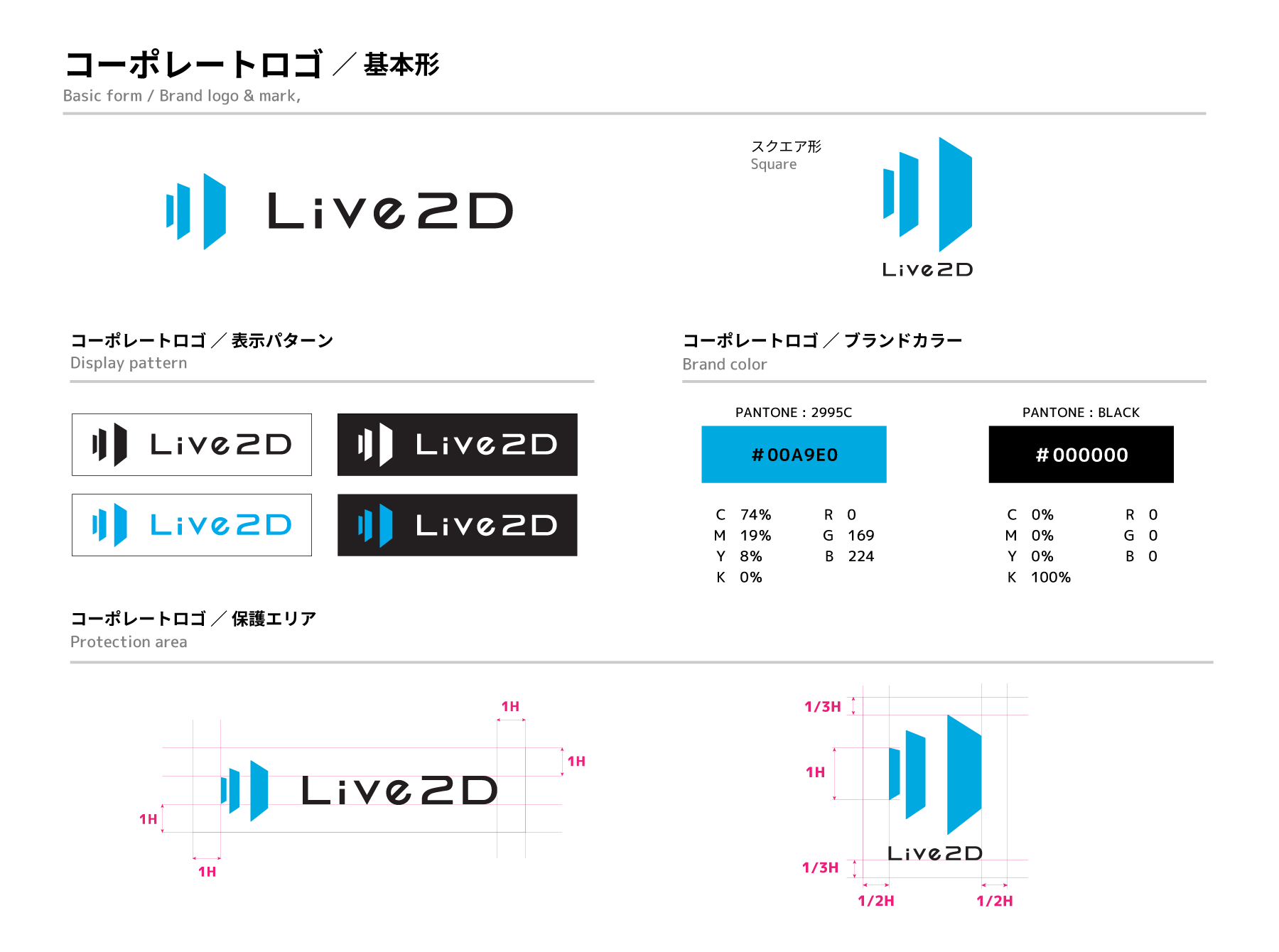 マーク レギュレーション